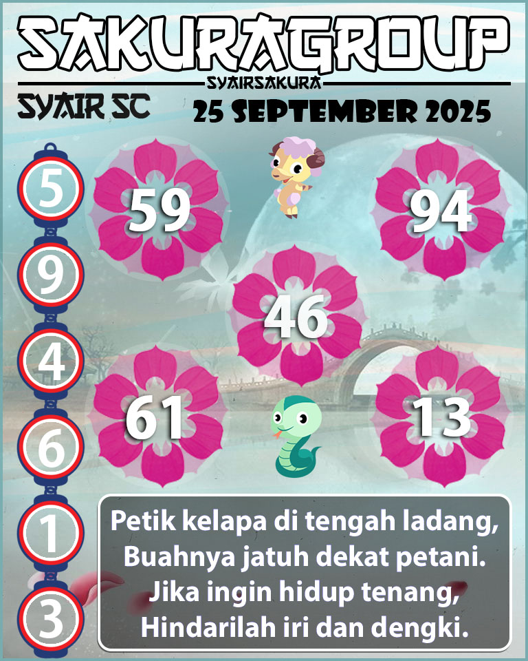 Prediksi SYAIR TOGEL SCOTLAND