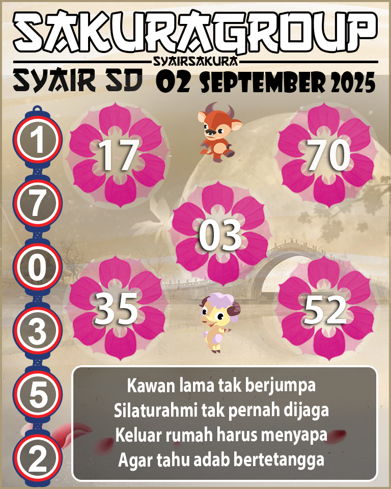 SYAIR SDY HARI INI