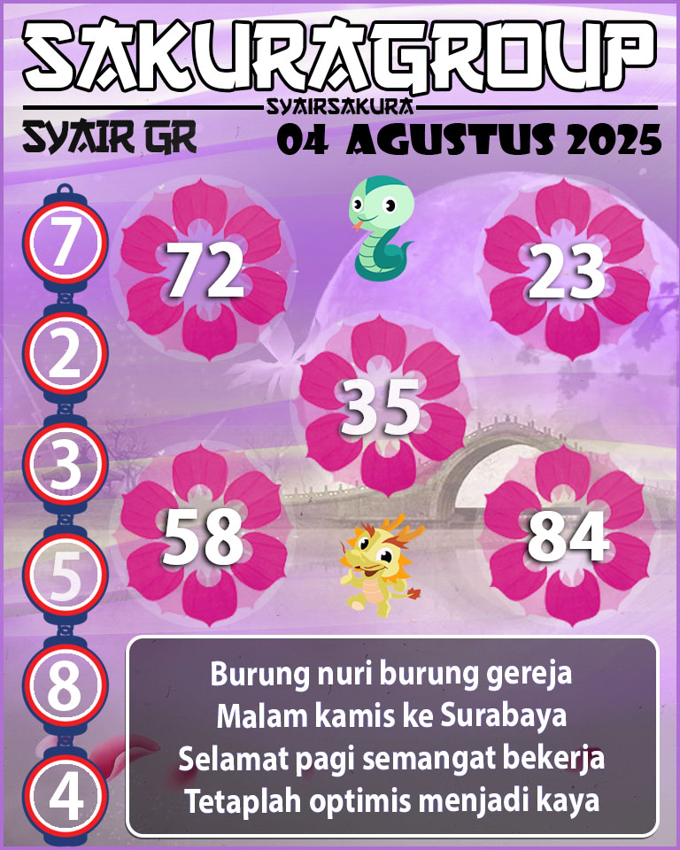 PREDIKSI SYAIR TOGEL GIRONA