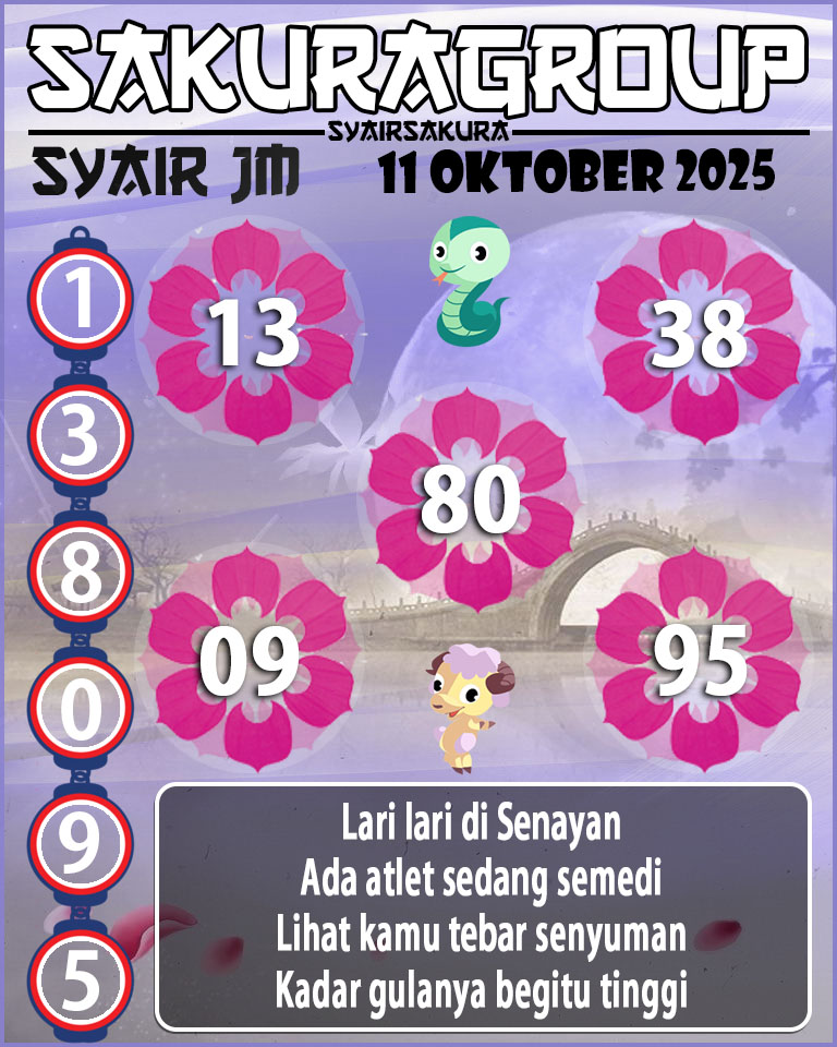 Prediksi SYAIR TOGEL JAMAICA
