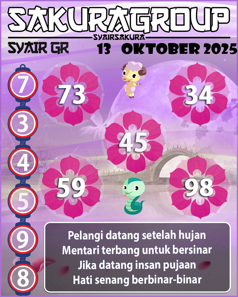 PREDIKSI SYAIR TOGEL GIRONA
