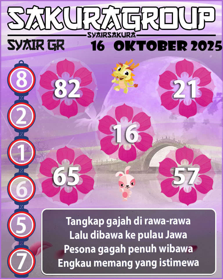 PREDIKSI SYAIR TOGEL GIRONA