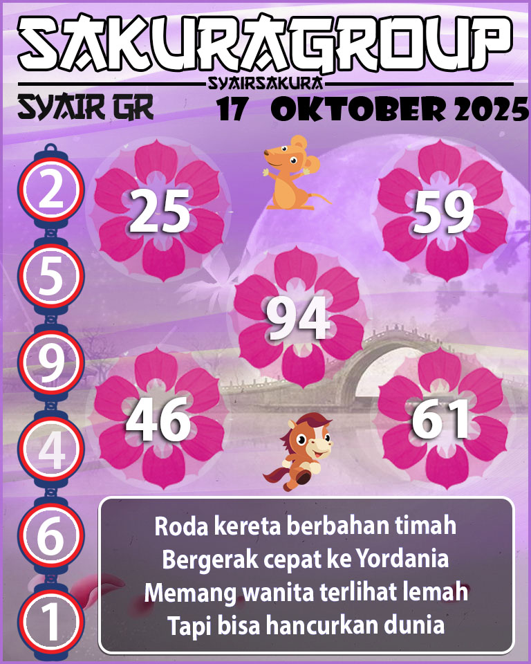 PREDIKSI SYAIR TOGEL GIRONA