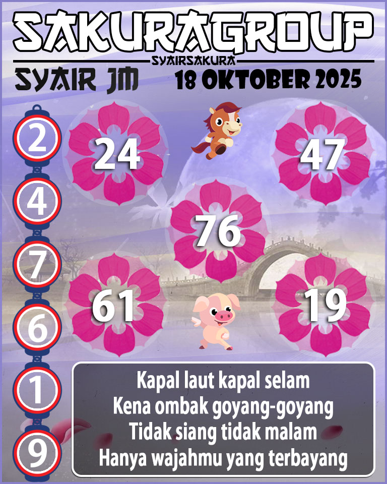 Prediksi SYAIR TOGEL JAMAICA