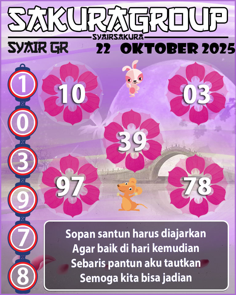 PREDIKSI SYAIR TOGEL GIRONA