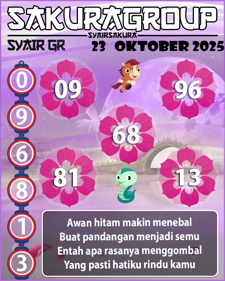 PREDIKSI SYAIR TOGEL GIRONA
