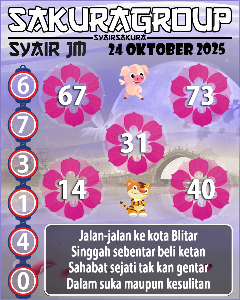 Prediksi SYAIR TOGEL JAMAICA