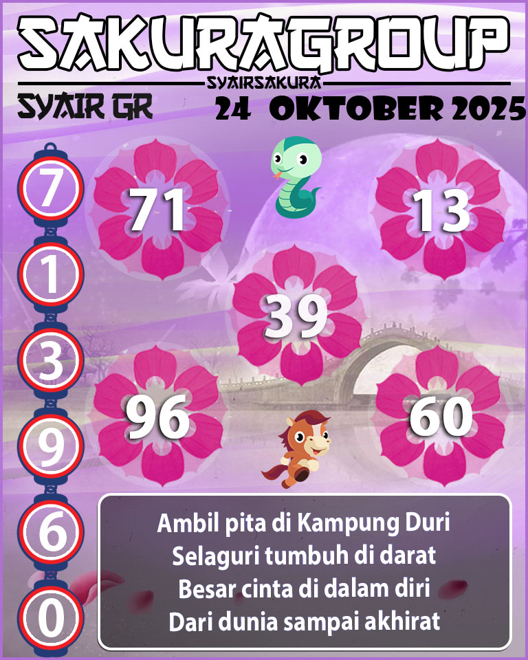 PREDIKSI SYAIR TOGEL GIRONA
