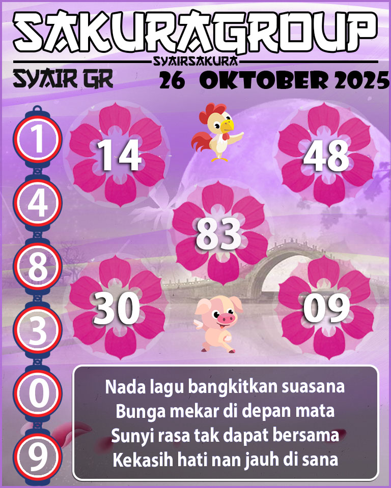 PREDIKSI SYAIR TOGEL GIRONA