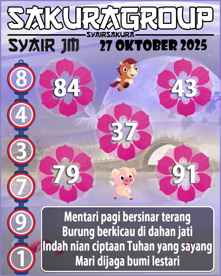 Prediksi SYAIR TOGEL JAMAICA