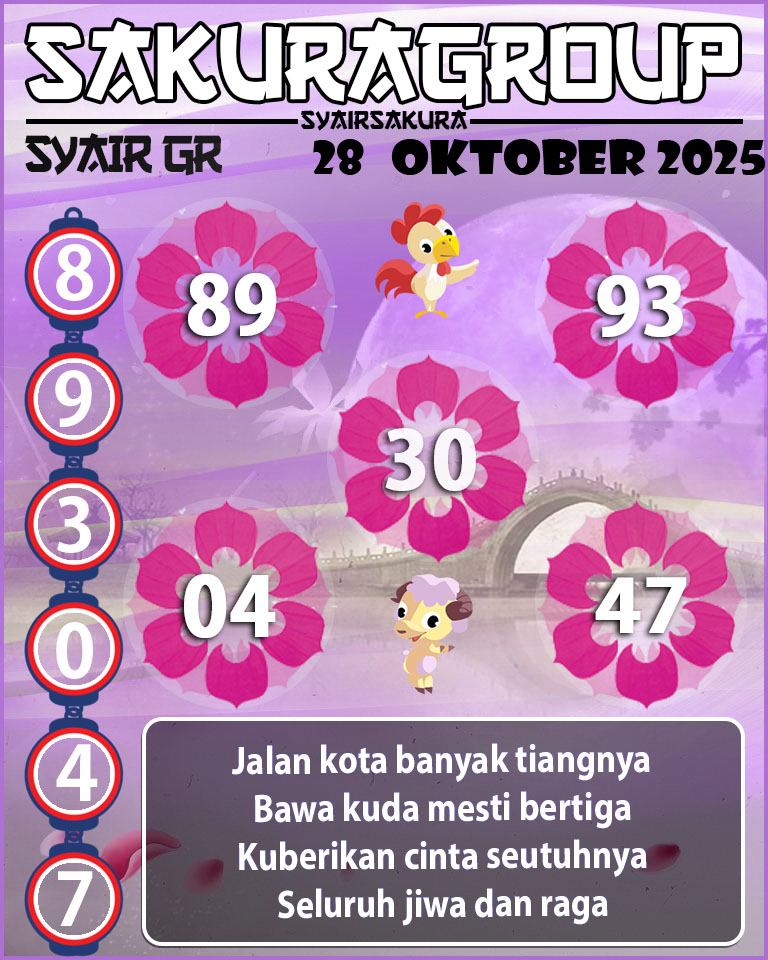 PREDIKSI SYAIR TOGEL GIRONA
