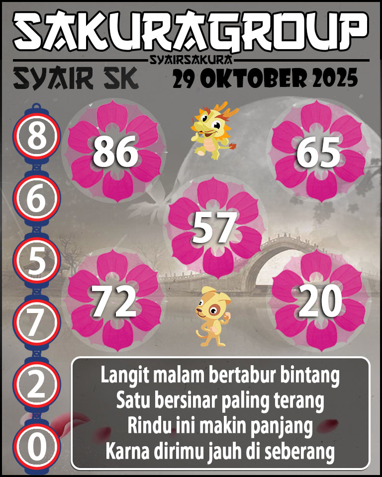 Prediksi SYAIR TOGEL SLOVAKIA