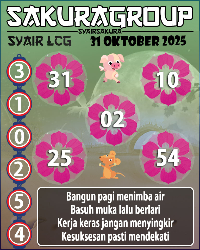 Prediksi SYAIR TOGEL LACORUNA