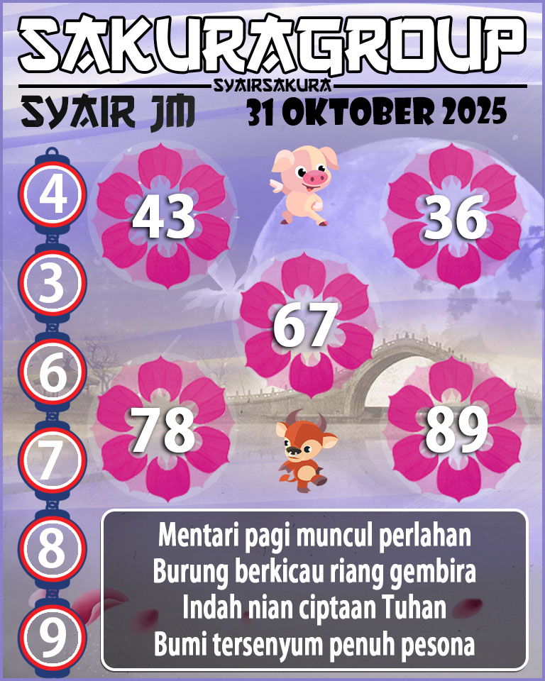 Prediksi SYAIR TOGEL JAMAICA