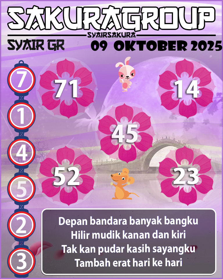 PREDIKSI SYAIR TOGEL GIRONA
