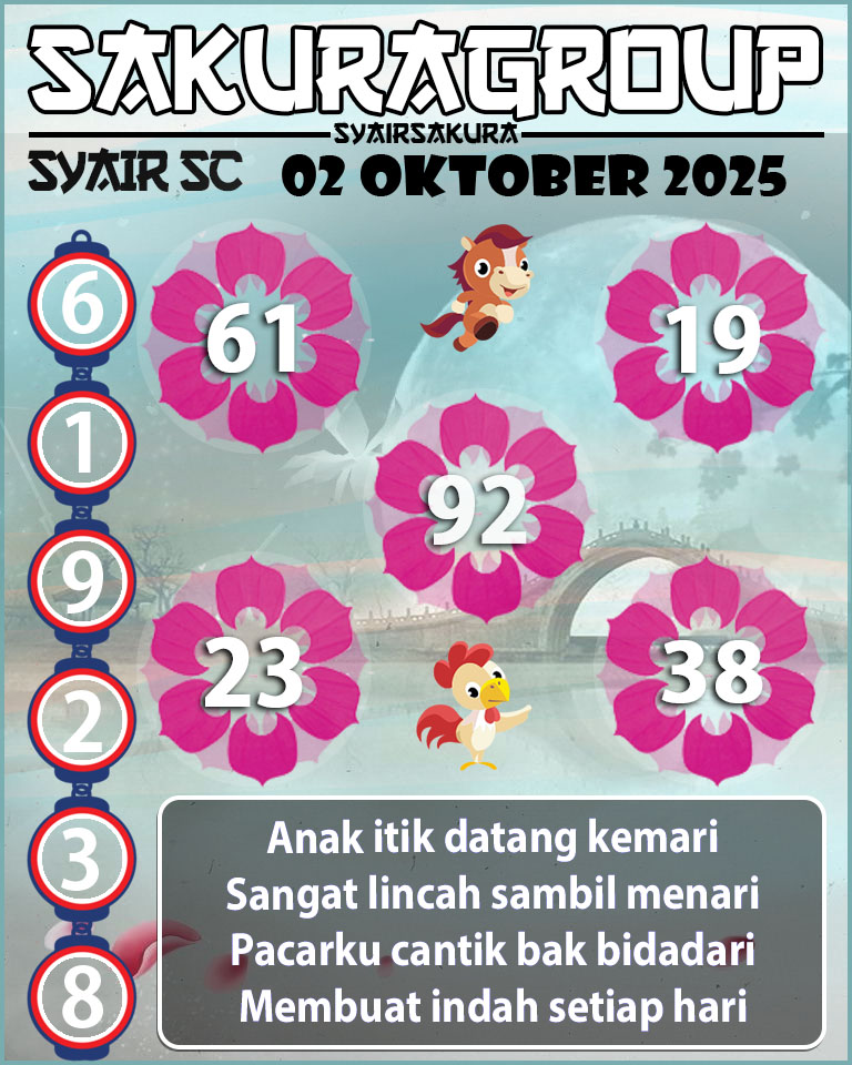 Prediksi SYAIR TOGEL SCOTLAND