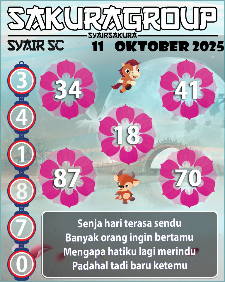 Prediksi SYAIR TOGEL SCOTLAND