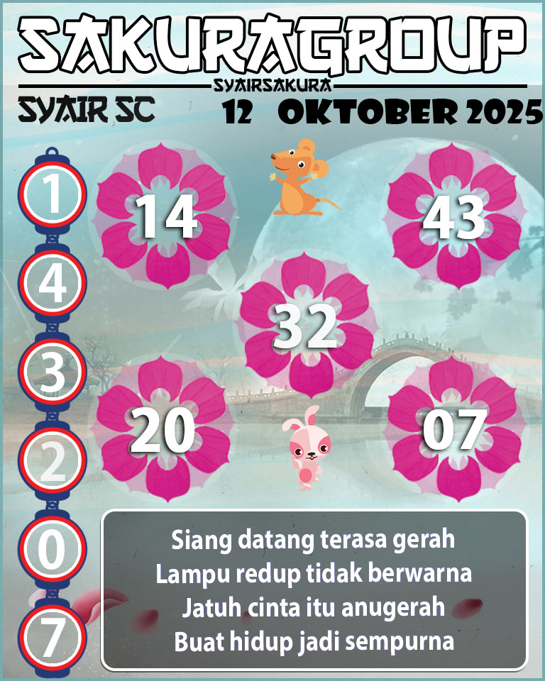Prediksi SYAIR TOGEL SCOTLAND