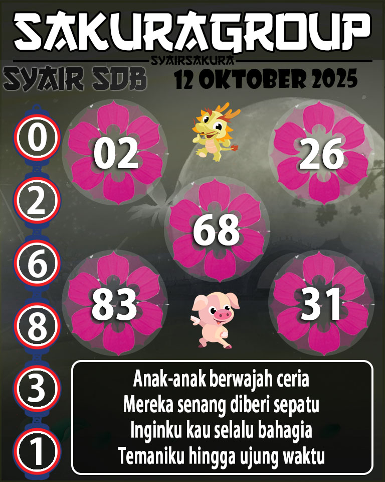 Prediksi SYAIR TOGEL SYDNEYBALLS
