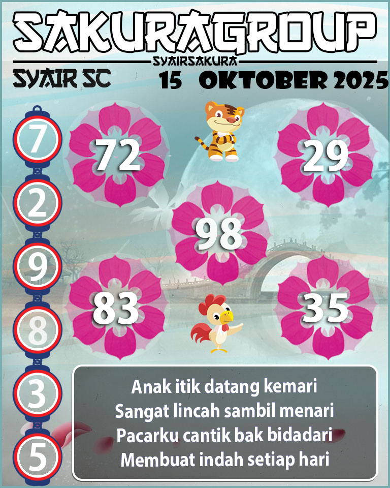 Prediksi SYAIR TOGEL SCOTLAND