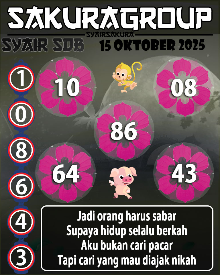 Prediksi SYAIR TOGEL SYDNEYBALLS