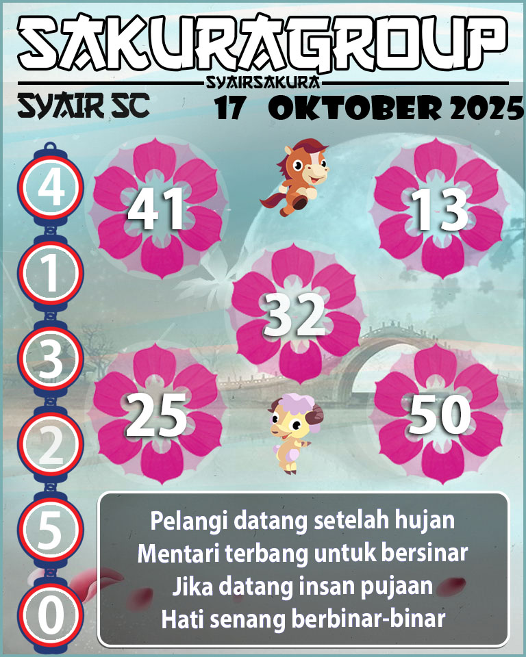 Prediksi SYAIR TOGEL SCOTLAND