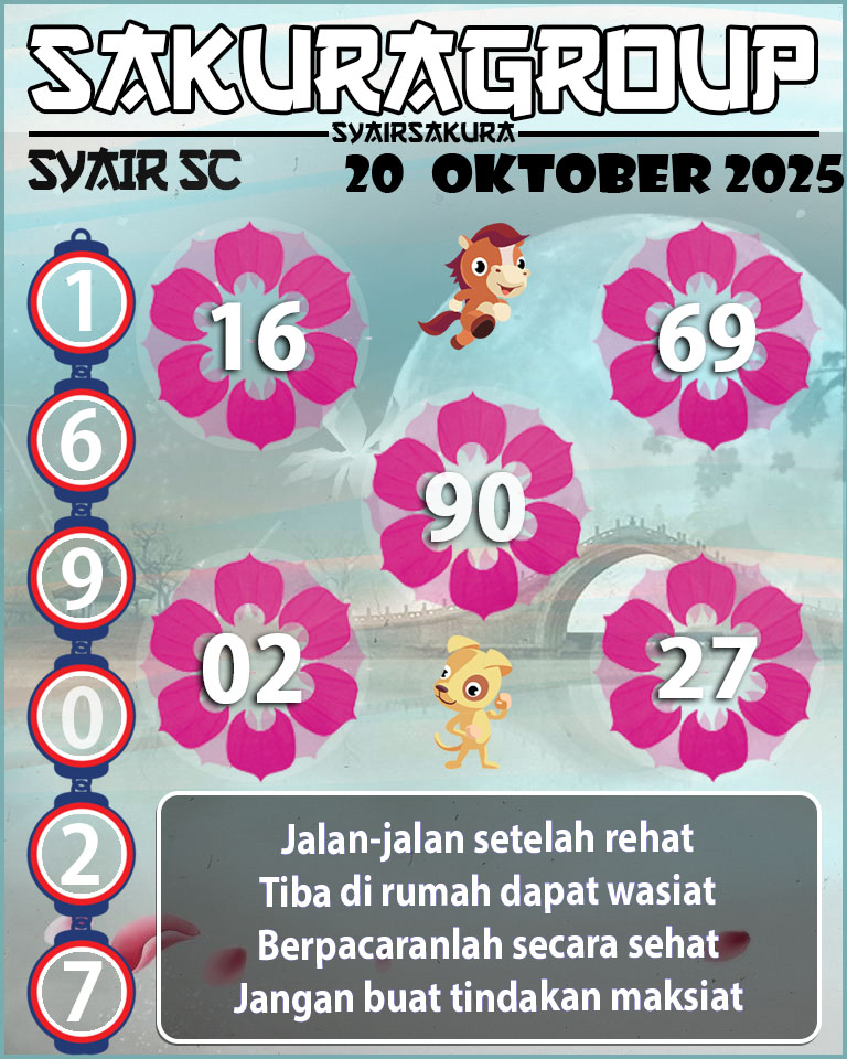 Prediksi SYAIR TOGEL SCOTLAND