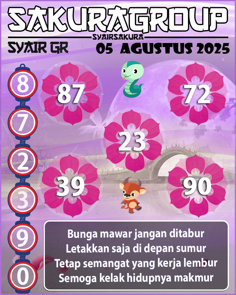 PREDIKSI SYAIR TOGEL GIRONA