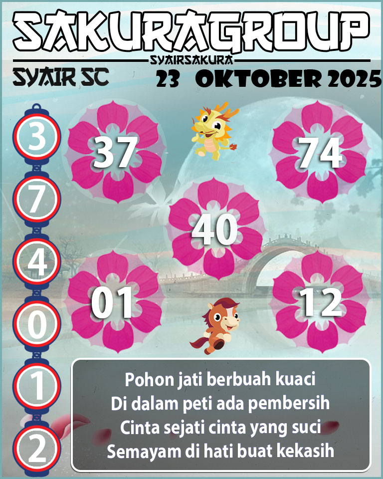 Prediksi SYAIR TOGEL SCOTLAND