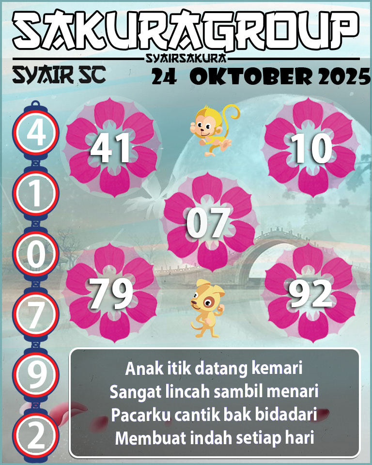 Prediksi SYAIR TOGEL SCOTLAND