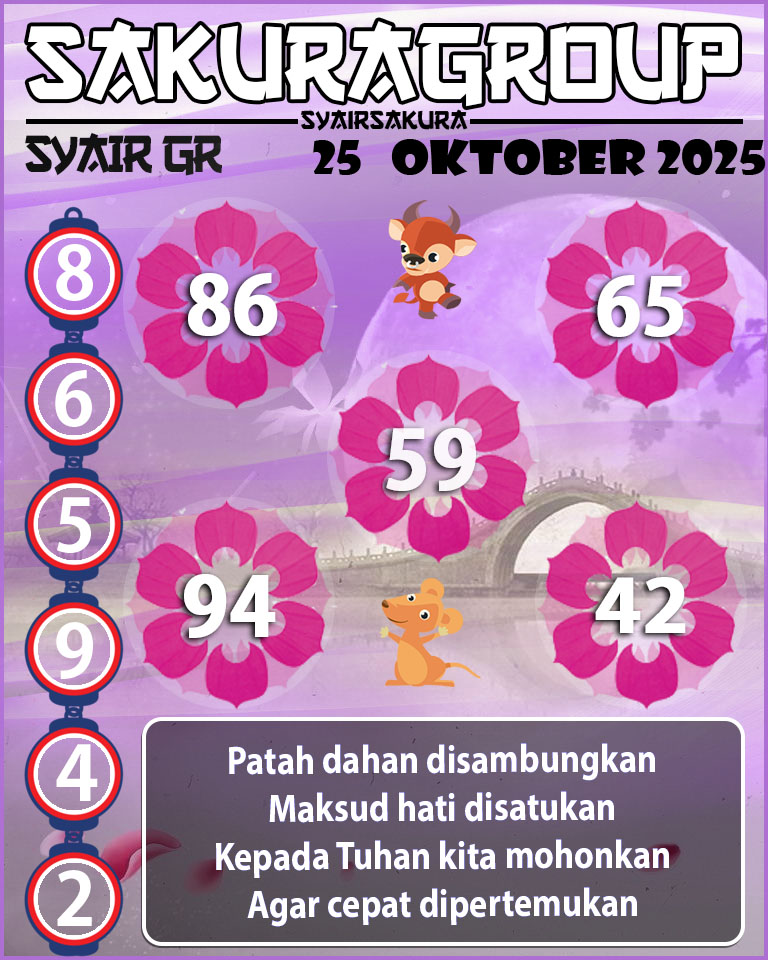 PREDIKSI SYAIR TOGEL GIRONA