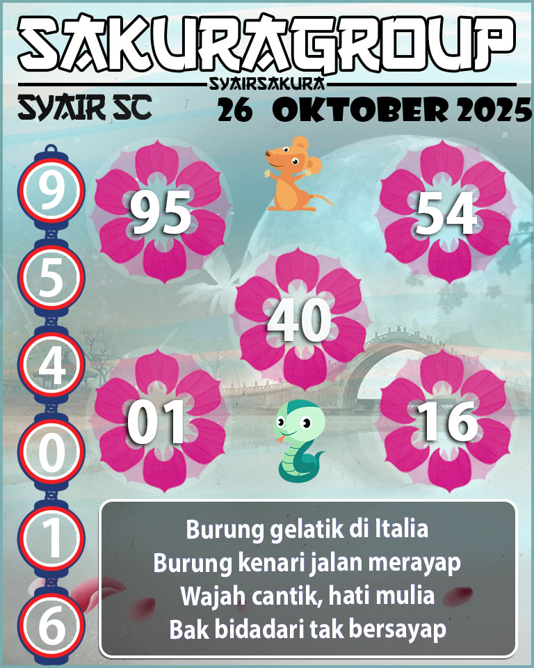 Prediksi SYAIR TOGEL SCOTLAND