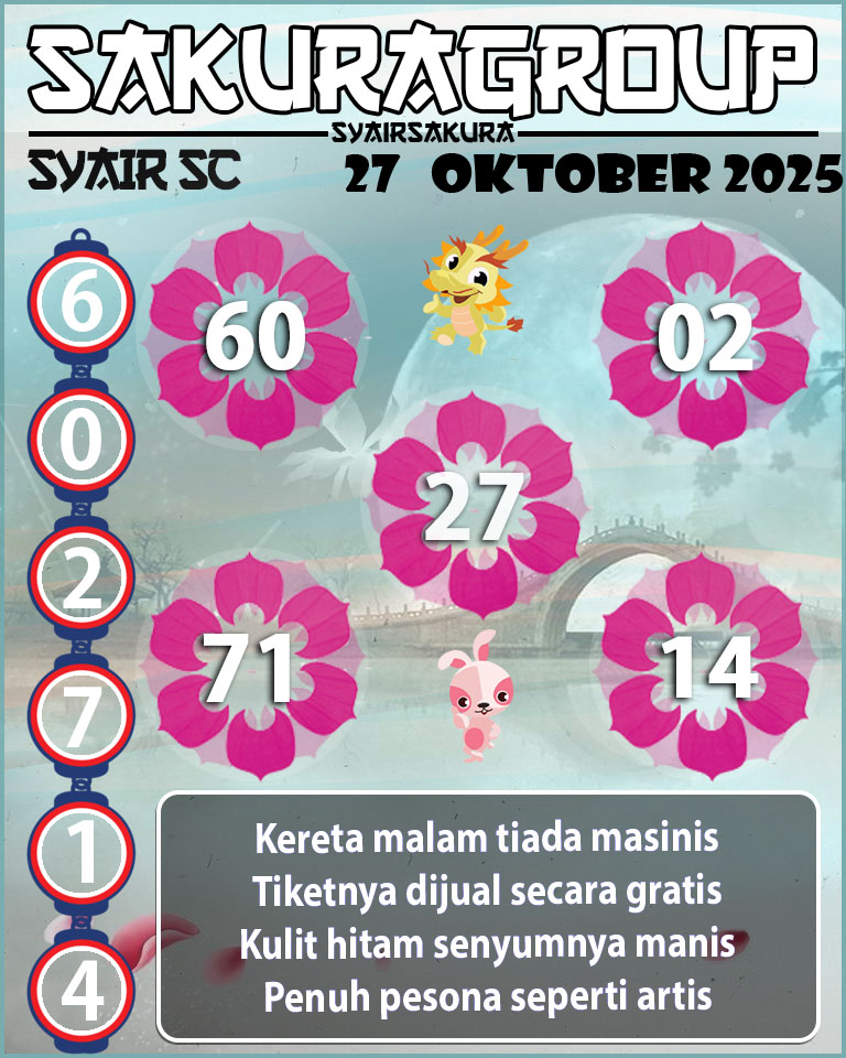 Prediksi SYAIR TOGEL SCOTLAND