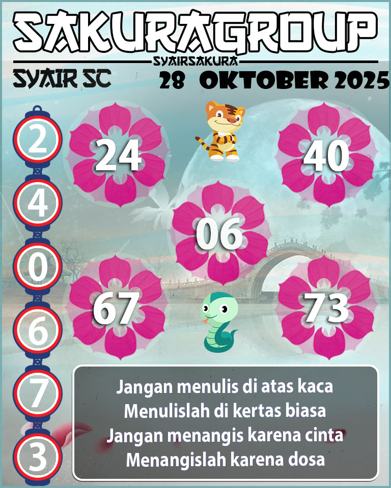 Prediksi SYAIR TOGEL SCOTLAND