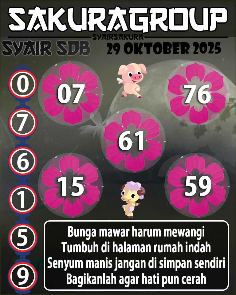 Prediksi SYAIR TOGEL SYDNEYBALLS