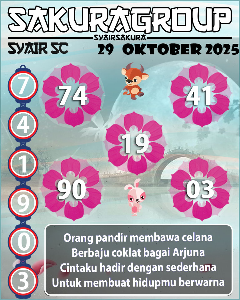 Prediksi SYAIR TOGEL SCOTLAND