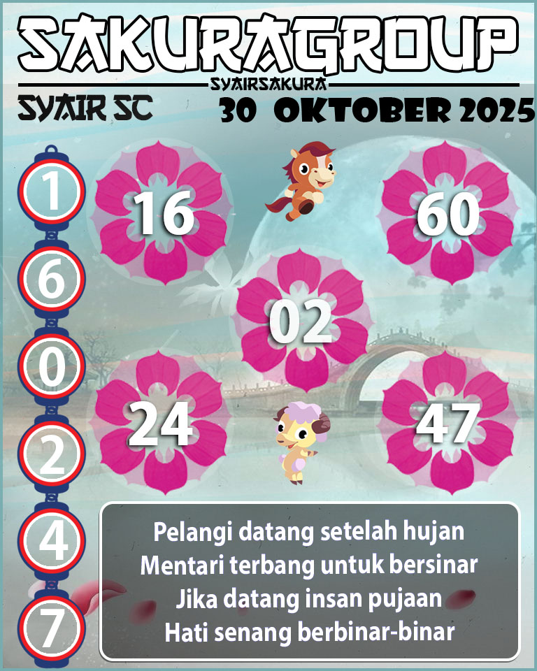 Prediksi SYAIR TOGEL SCOTLAND