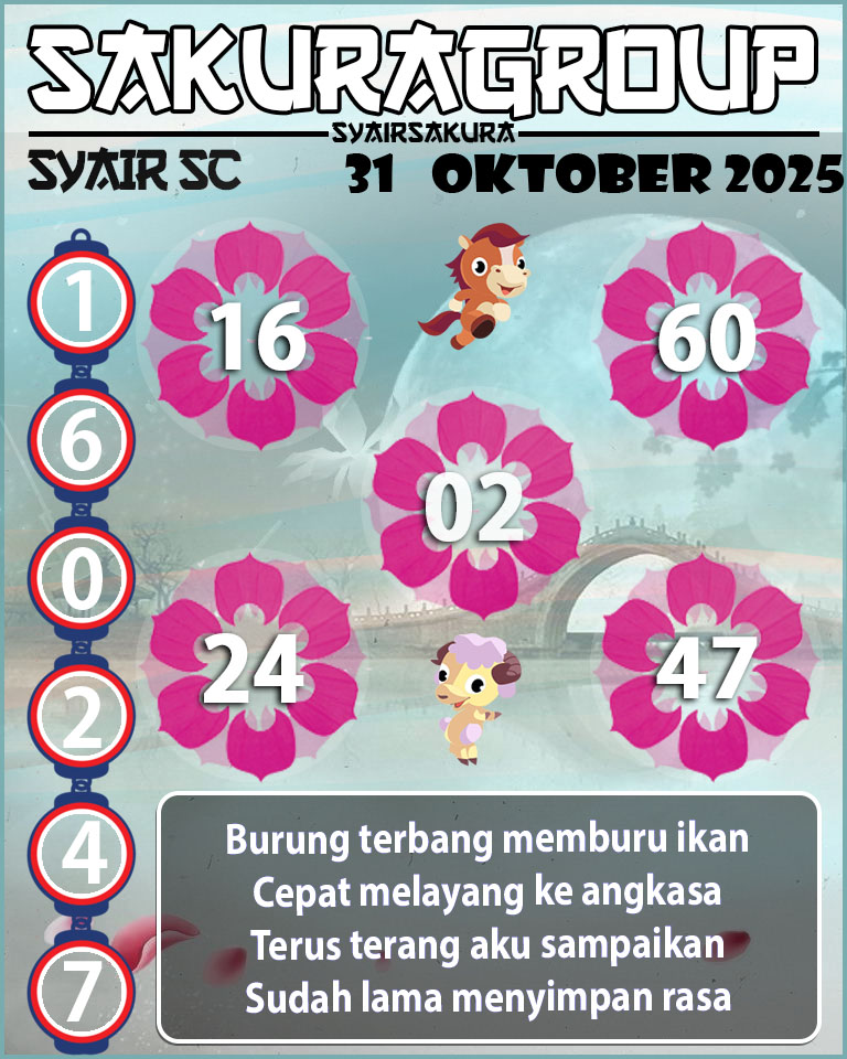 Prediksi SYAIR TOGEL SCOTLAND