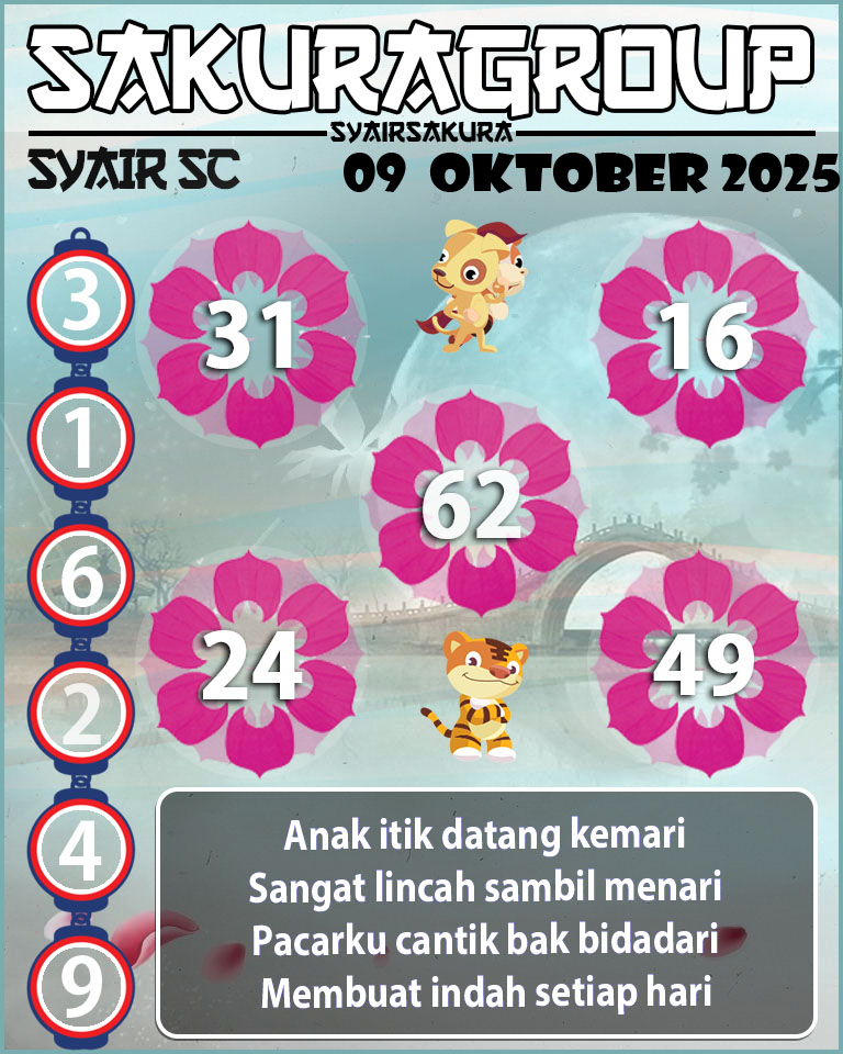 Prediksi SYAIR TOGEL SCOTLAND