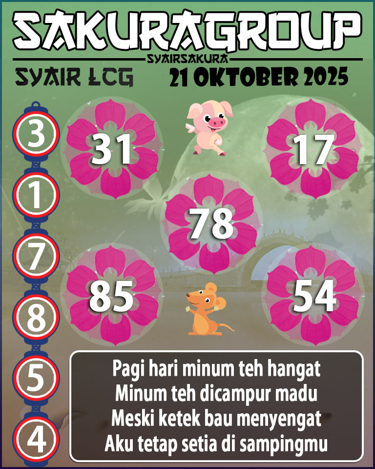 Prediksi SYAIR TOGEL LACORUNA