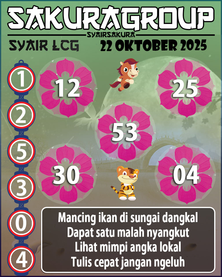 Prediksi SYAIR TOGEL LACORUNA