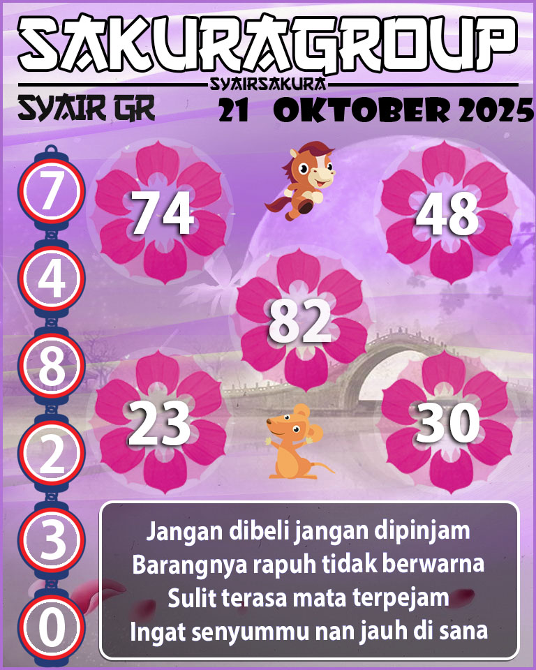 PREDIKSI SYAIR TOGEL GIRONA