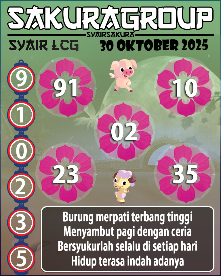 Prediksi SYAIR TOGEL LACORUNA