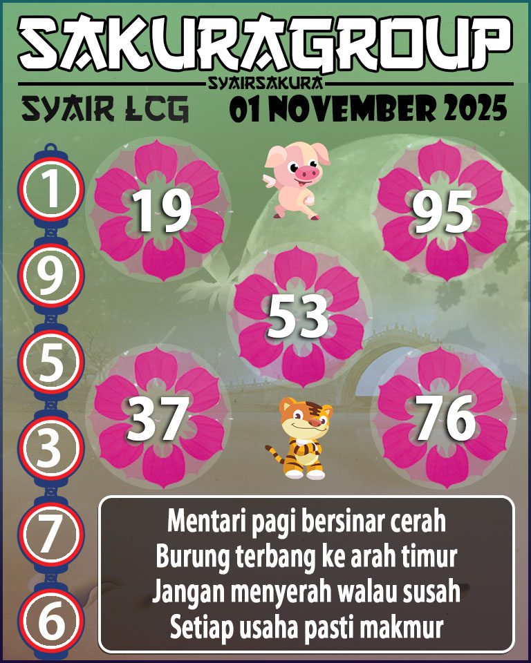 Prediksi SYAIR TOGEL LACORUNA