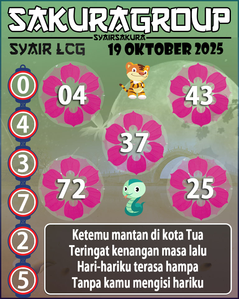 Prediksi SYAIR TOGEL LACORUNA