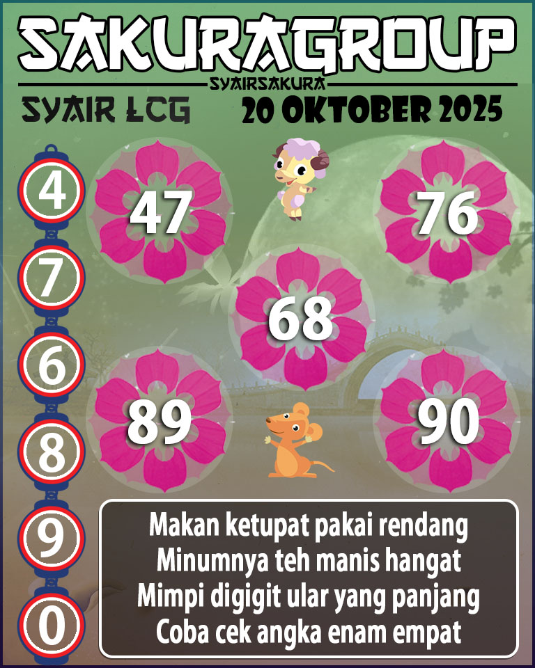 Prediksi SYAIR TOGEL LACORUNA