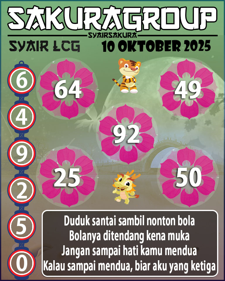 Prediksi SYAIR TOGEL LACORUNA