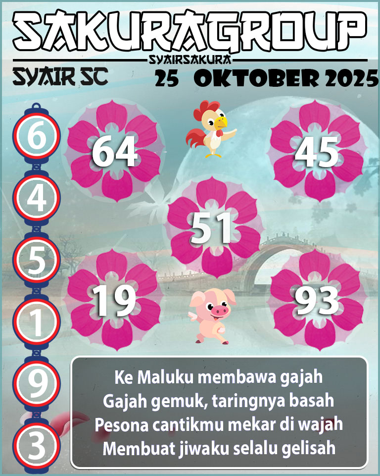 Prediksi SYAIR TOGEL SCOTLAND