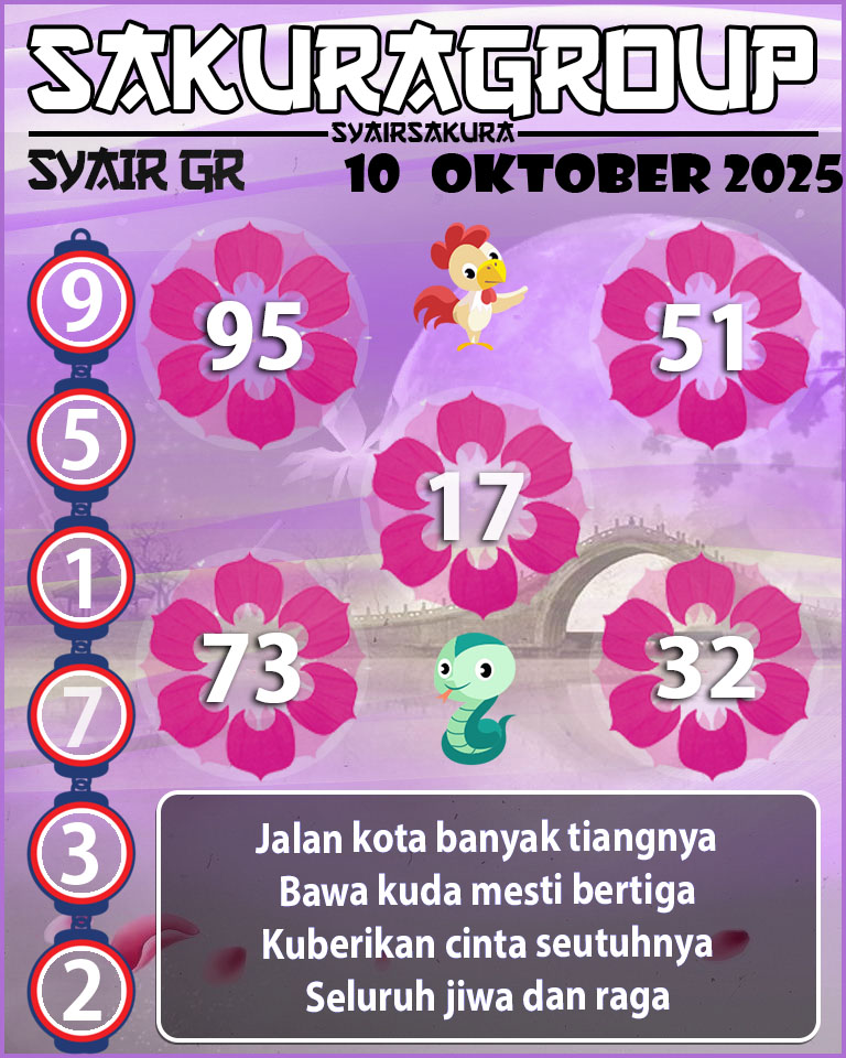 PREDIKSI SYAIR TOGEL GIRONA