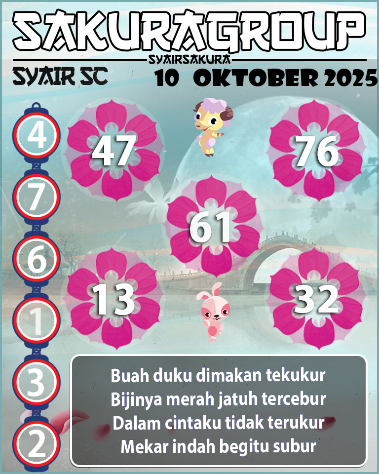 PREDIKSI SYAIR TOGEL GIRONA
